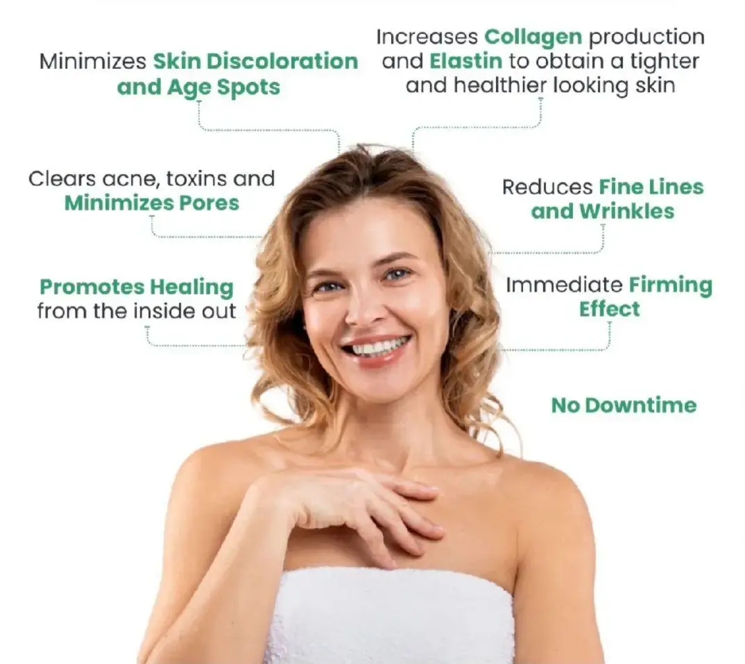 Cryofacial + Hydrofacial Snellville GA Chart